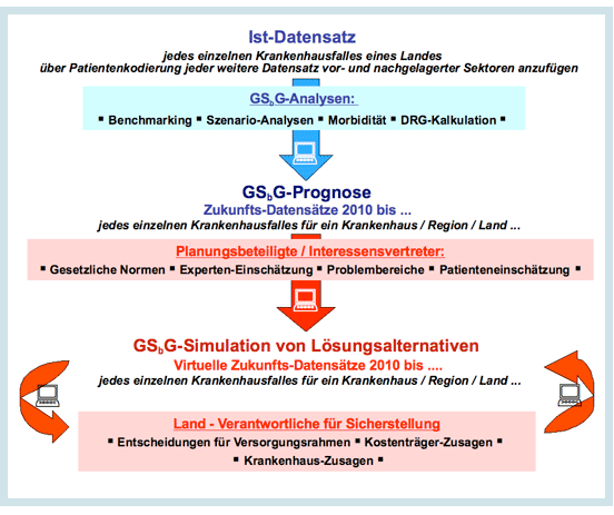 zukunftsszenarien3